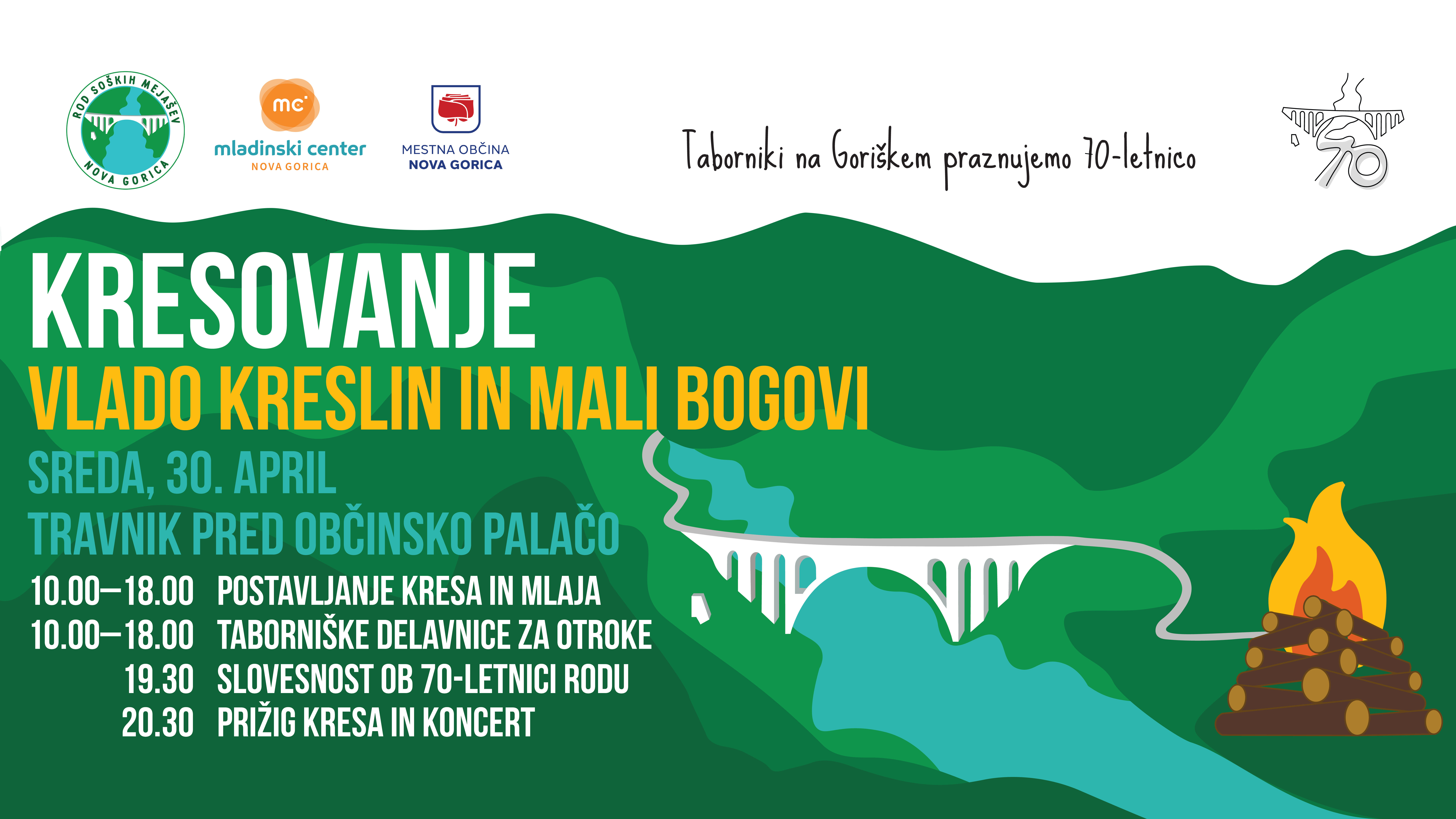 Program za kresovanje